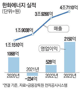 데이터테크 이미지