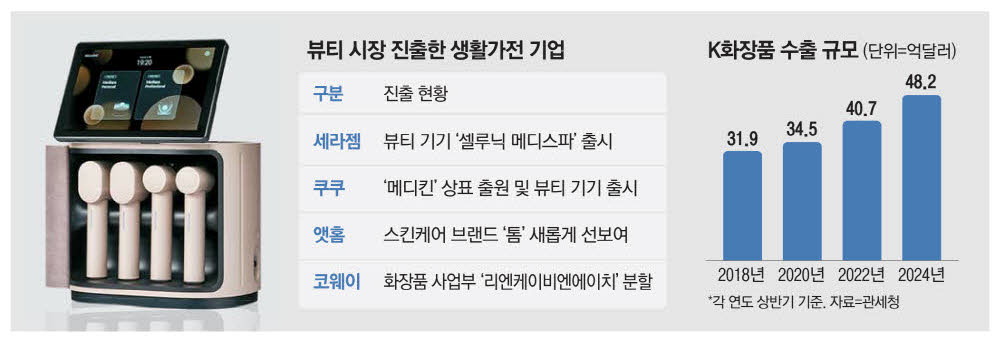 군침 이미지