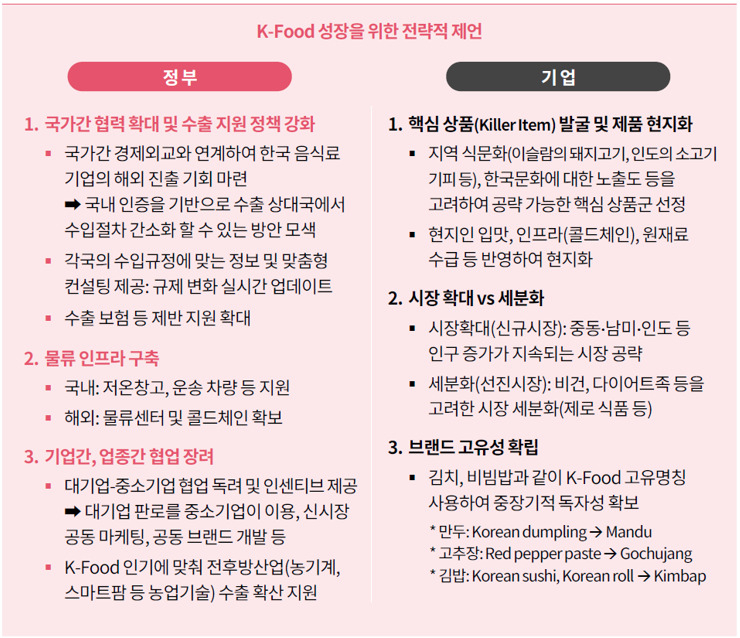 삼일냉동 이미지