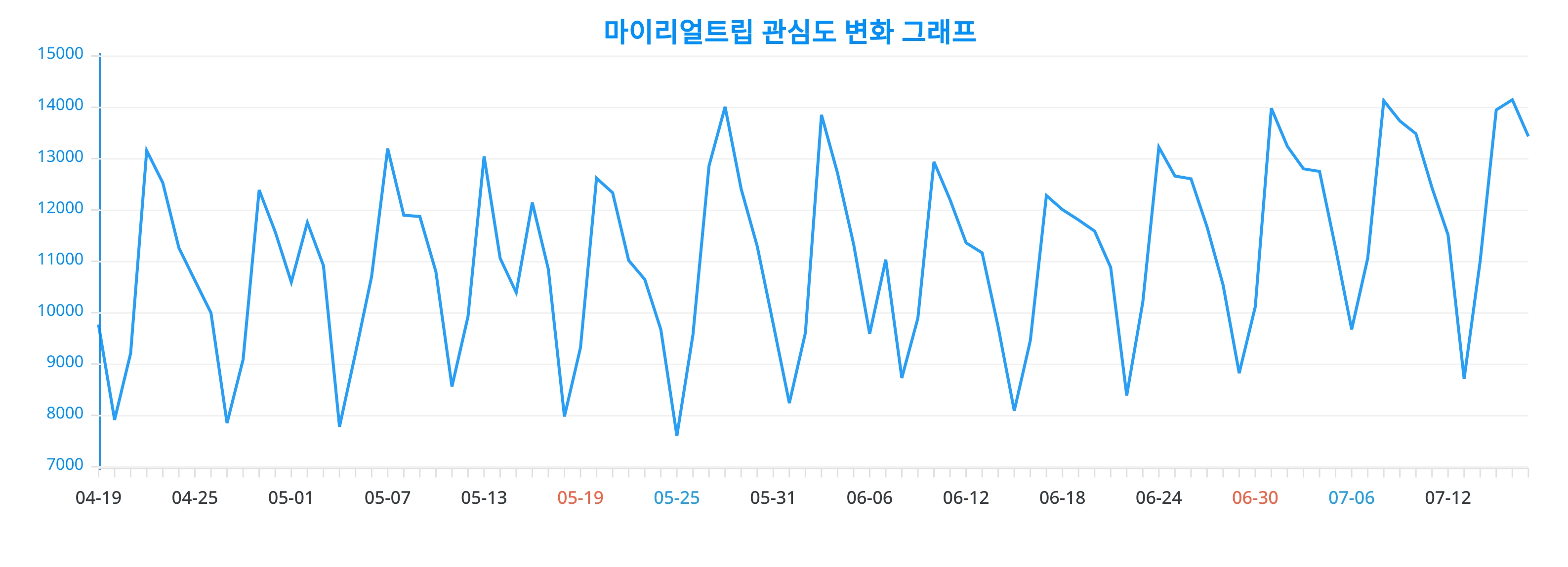 마이투어코리아 이미지