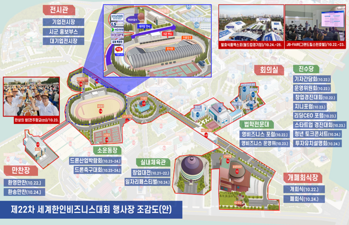 비즈니스 이미지