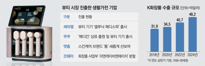 지금,뷰티 이미지