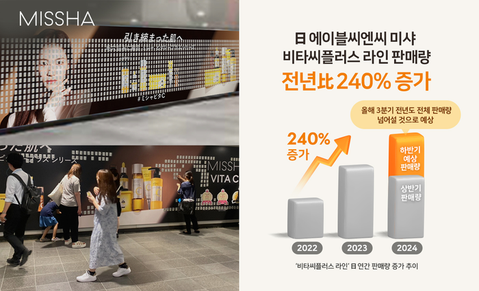 씨엔씨플러스 이미지