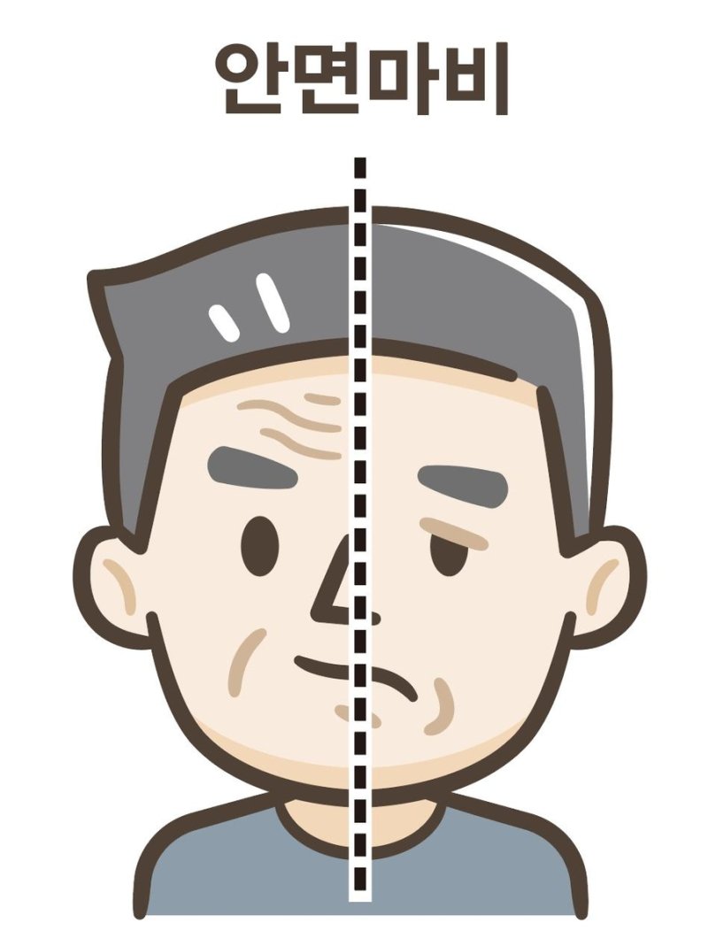 안면에어컨 이미지