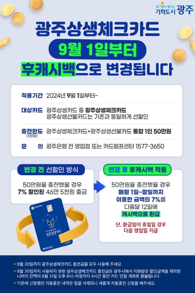 상생 이미지