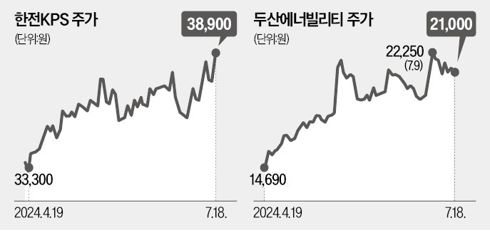잭팟 이미지