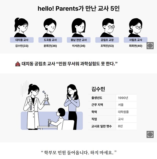 페어런츠 이미지