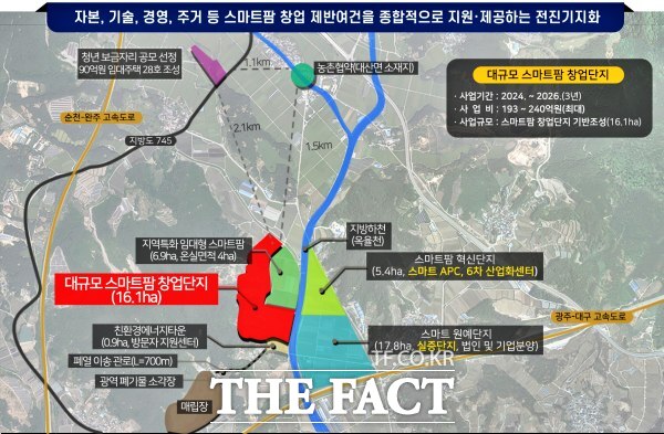 에코에너지팜 이미지