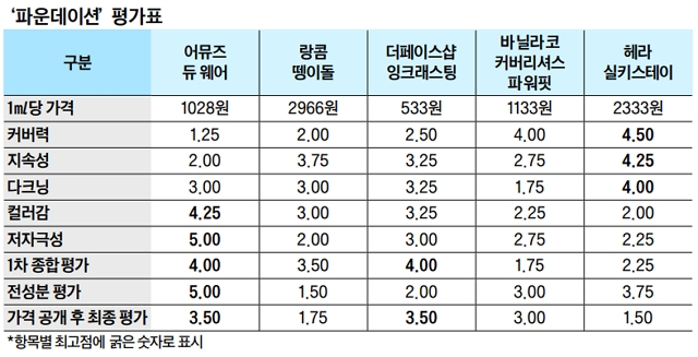 김정숙뷰티샵 이미지