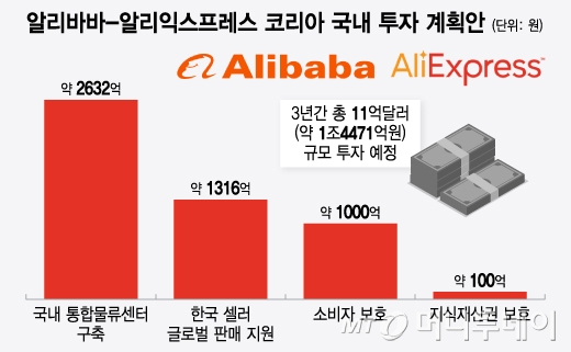인코리아 이미지