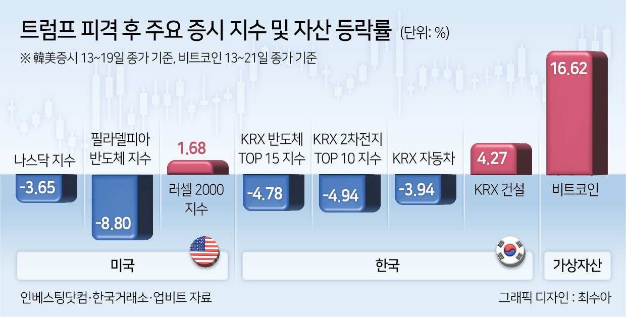 트레이드미 이미지