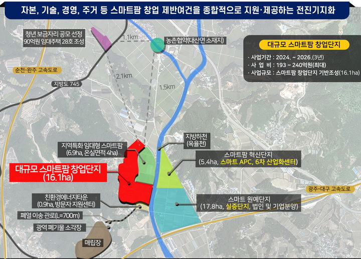 에코에너지팜 이미지