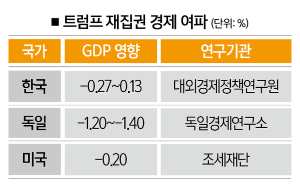 마켓톡톡 이미지