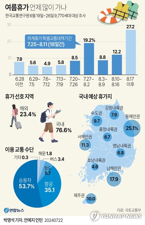 붐비나 이미지