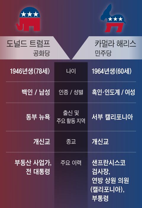 선명건설(주) 이미지
