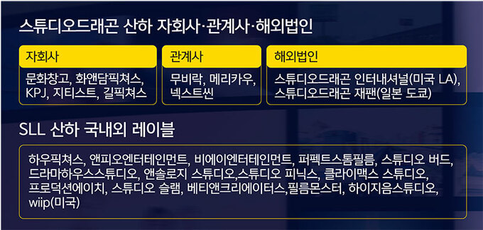차린 이미지