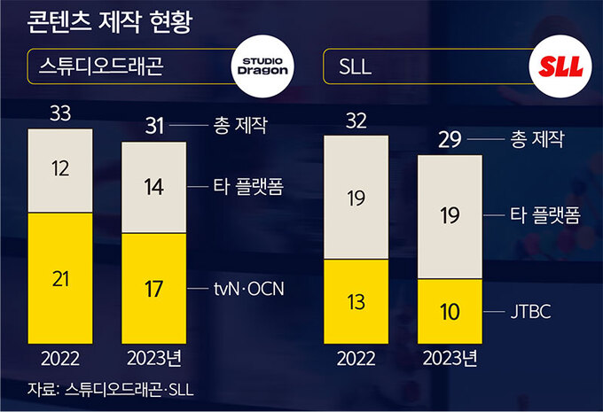 차린 이미지