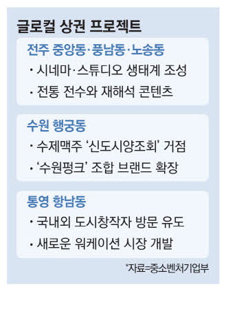 루트컴퍼니 주식회사 이미지