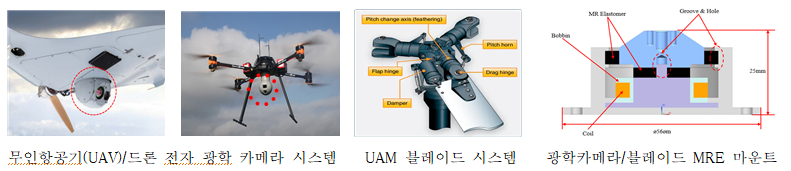 이지엔텍 이미지