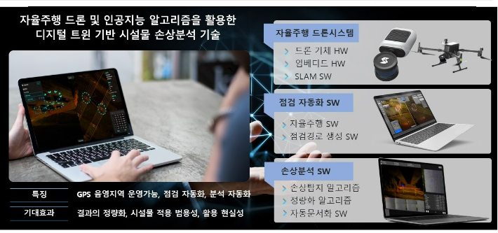 정해건설 이미지