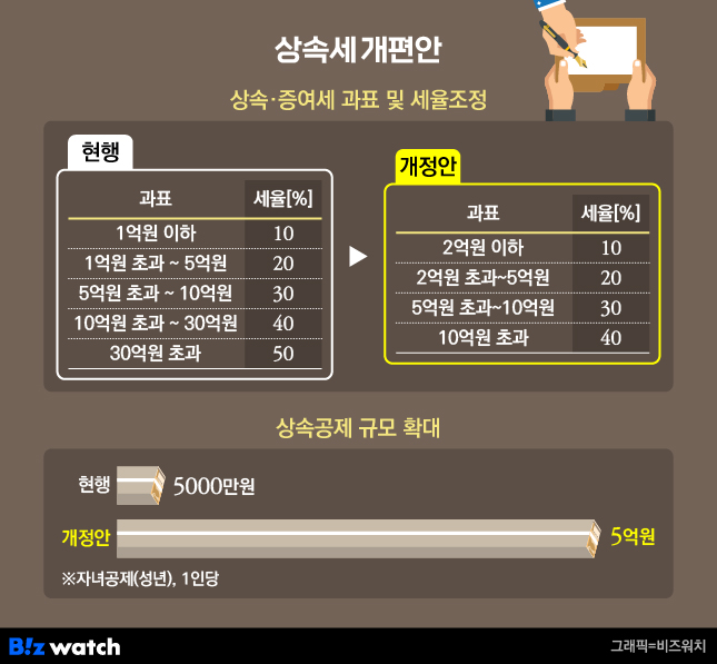세무법인중산중산 이미지
