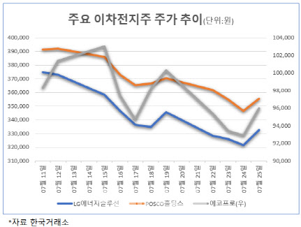 (주)닥터장솔루션 이미지