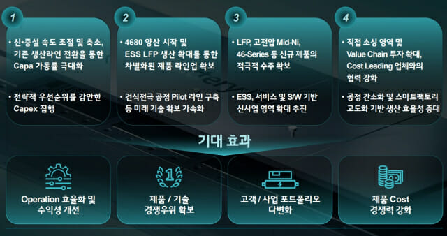 남경기획 이미지