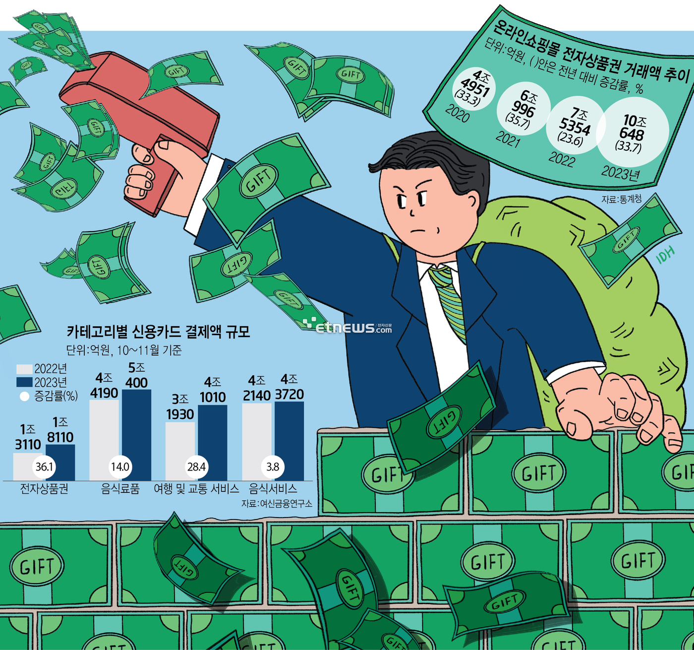 천지유통 이미지