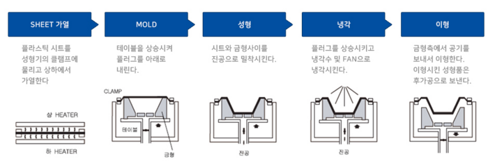 케이에이치테크 이미지