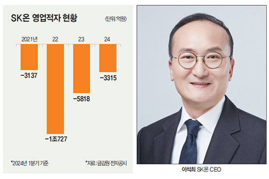 이노트레이딩 이미지