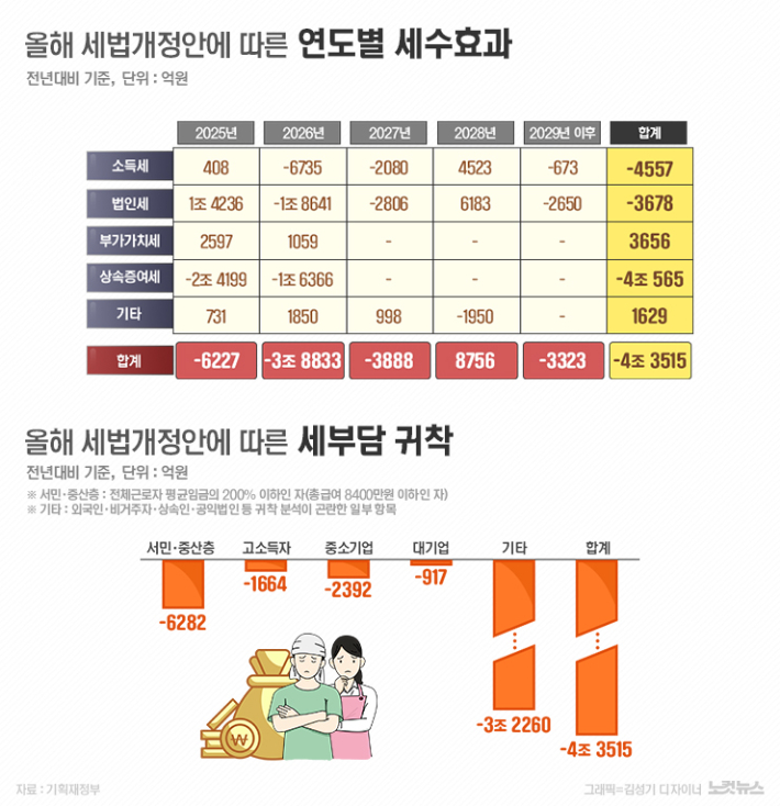 중산기획 이미지