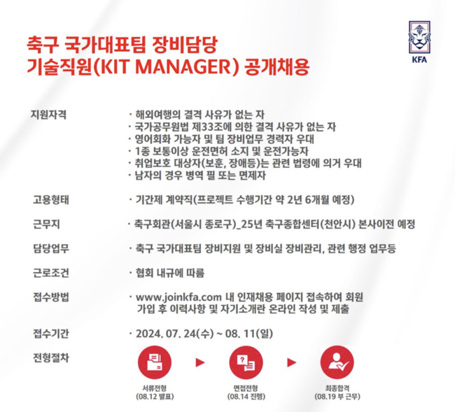 지인기술 이미지