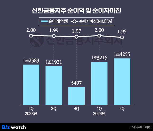 신한기업 이미지