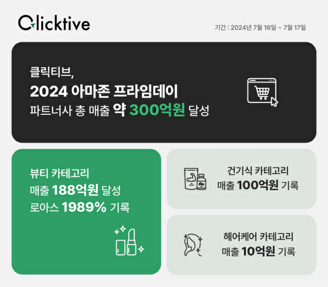 클릭트랜드 이미지