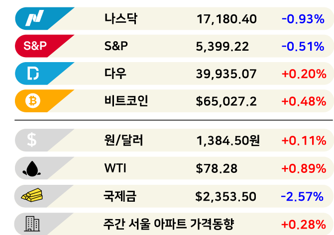 브리프 이미지