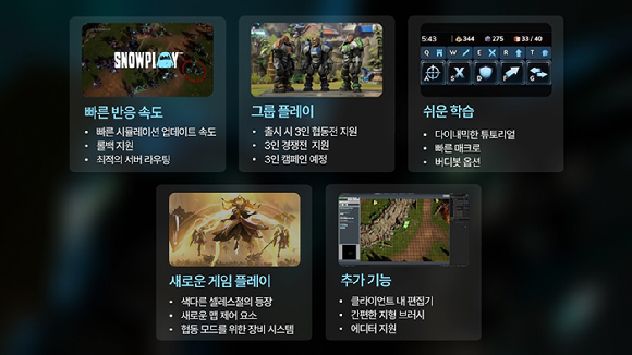 게이트 이미지