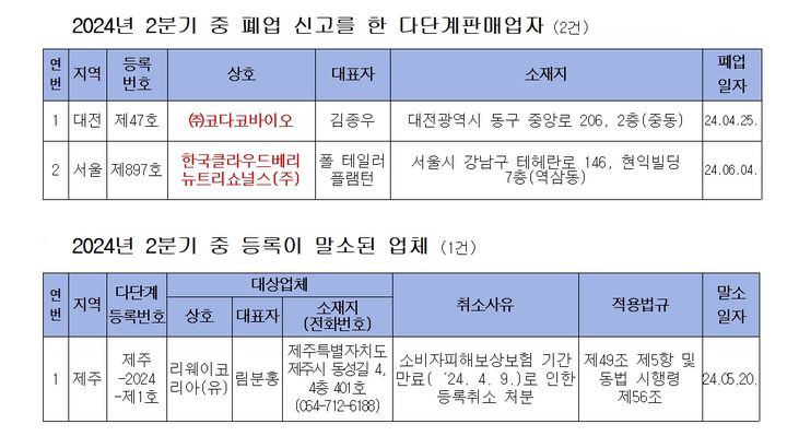 엔코네트 이미지