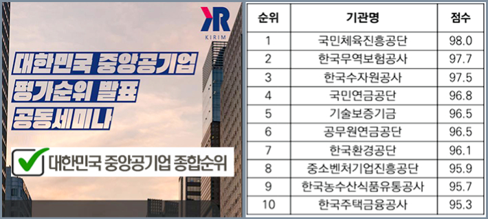 한국유통경영원 이미지