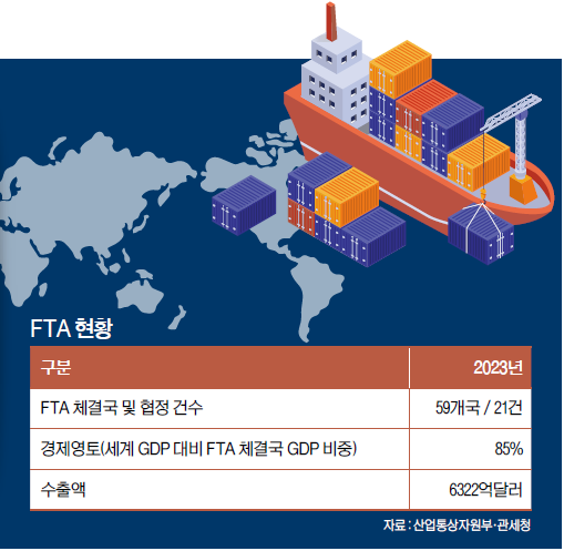 선진통상 이미지
