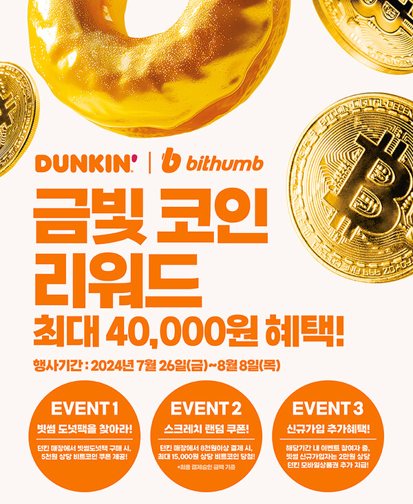 던킨 이미지