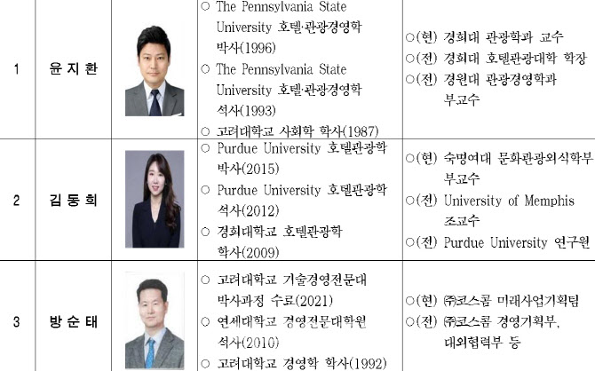주식회사 코스콤 이미지