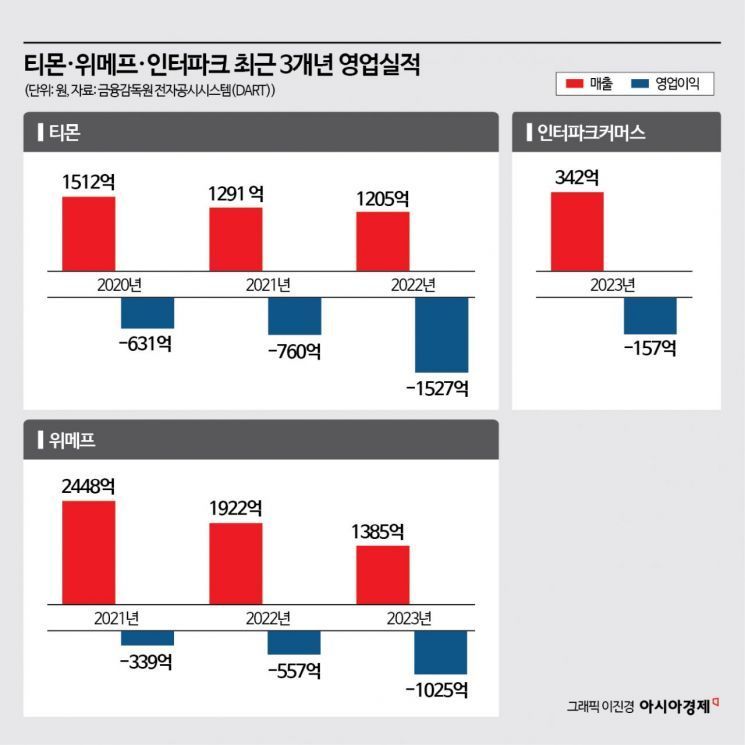 브리프 이미지