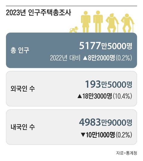 순디자인랩 이미지