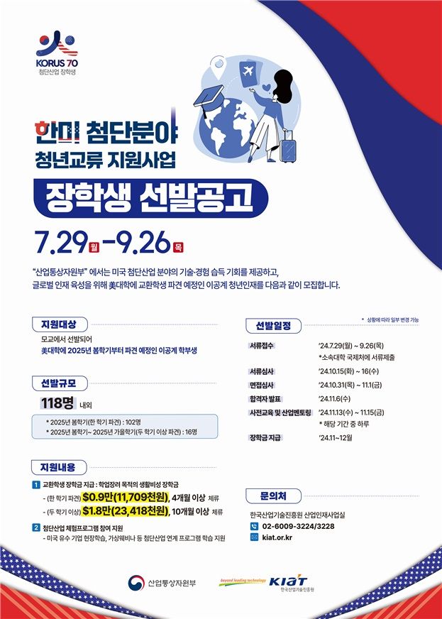 첨단 이미지
