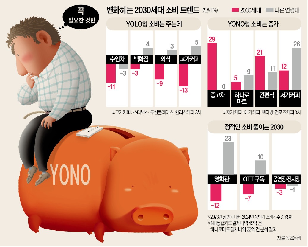 대신농협하나로마트 이미지