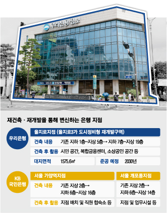 터줏대감 이미지