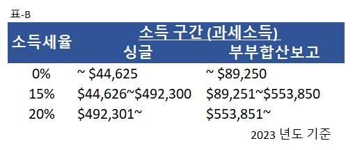 에이플러스세무회계 이미지