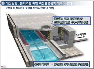 동천 이미지