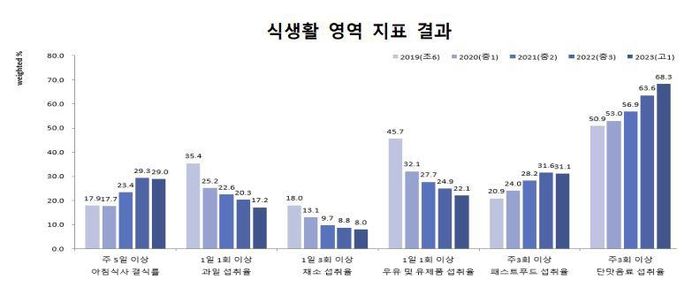 가향 이미지