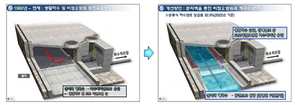 동천 이미지